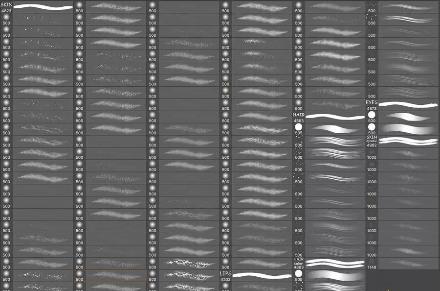 高端人像化妆修饰数字绘画工具包 Digital Painting Bundle