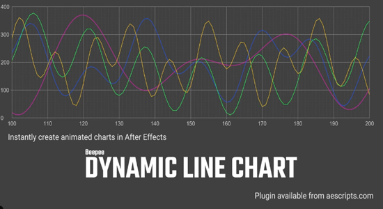 AE插件-用数据生成曲线走势图表动画  v1.03 Win/Mac + 使用教程