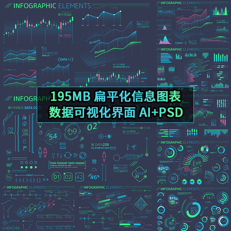 扁平化风格信息图表科幻科技数据UI可视化AI矢量PSD模板设计素材