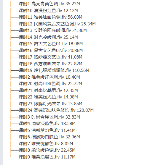 时尚唯美人像后期情绪渲染经典调色教程24课