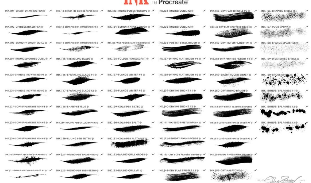 63种用于Procreate的水墨飞溅/墨迹笔刷